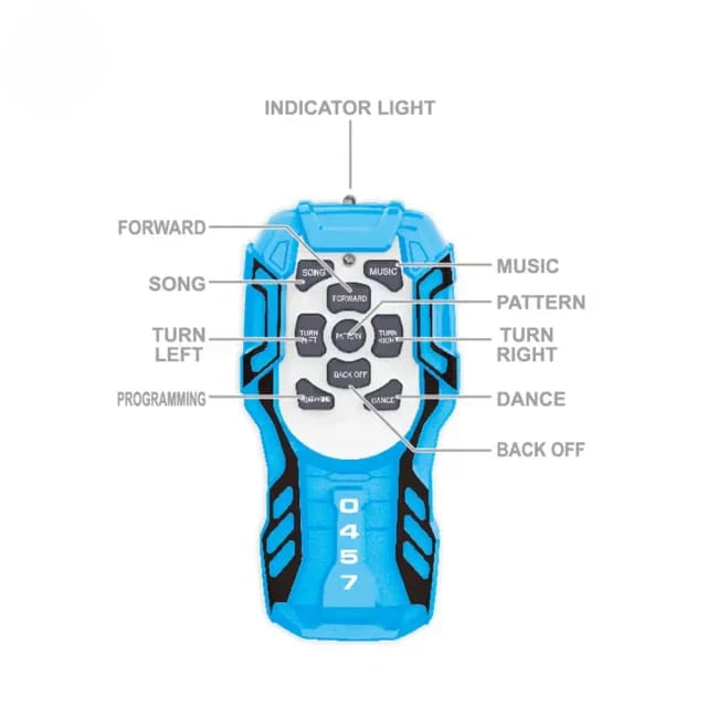 Blue remote control with labeled buttons on a white background