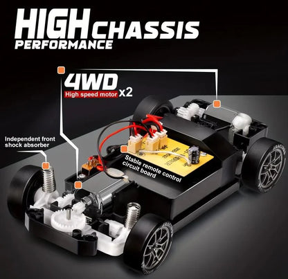 4WD RC Porsche Mini Drifting Car for adult